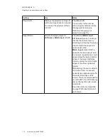 Preview for 121 page of SMART LightRaise SLR60wi User Manual