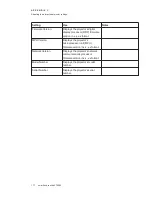 Preview for 125 page of SMART LightRaise SLR60wi User Manual