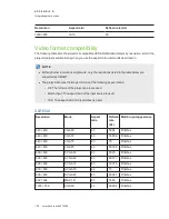 Preview for 128 page of SMART LightRaise SLR60wi User Manual