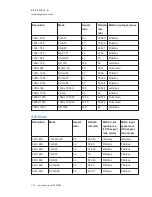 Preview for 129 page of SMART LightRaise SLR60wi User Manual