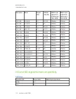 Preview for 130 page of SMART LightRaise SLR60wi User Manual