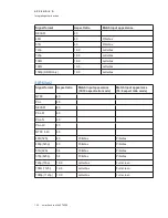 Preview for 131 page of SMART LightRaise SLR60wi User Manual