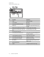 Preview for 28 page of SMART M680i6 Configuration And User'S Manual