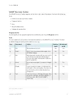 Preview for 8 page of SMART Meeting Pro 4 User Manual
