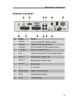 Предварительный просмотр 13 страницы SMART MX 16 Operating Instructions Manual