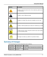 Preview for 11 page of SMART PCIE-6001 Installation And Use Manual