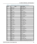 Preview for 39 page of SMART PCIE-6001 Installation And Use Manual