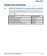 Preview for 45 page of SMART PCIE-6001 Installation And Use Manual