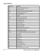 Preview for 10 page of SMART PCIE-6002 Installation And Use Manual