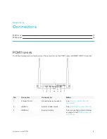 Предварительный просмотр 12 страницы SMART PCM11-1 User Manual