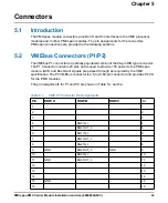 Предварительный просмотр 43 страницы SMART PMCspan Manual