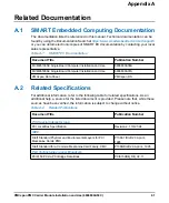 Предварительный просмотр 61 страницы SMART PMCspan Manual