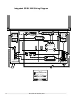 Preview for 20 page of SMART Rear Projection SMART Board 1800 Installation Manual