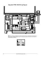 Preview for 28 page of SMART Rear Projection SMART Board 1800 Installation Manual