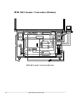 Preview for 32 page of SMART Rear Projection SMART Board 1800 Installation Manual