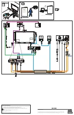 Предварительный просмотр 2 страницы SMART Room System Quick Start Manual