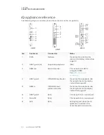 Preview for 41 page of SMART SBID-7286 Installation And Maintenance Manual