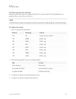 Preview for 26 page of SMART SBID-GX165 Installation And Maintenance Manual