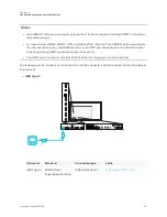 Preview for 32 page of SMART SBID-GX165 Installation And Maintenance Manual