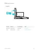 Preview for 36 page of SMART SBID-GX165 Installation And Maintenance Manual