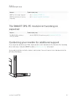 Preview for 68 page of SMART SBID-GX165 Installation And Maintenance Manual