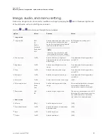 Preview for 84 page of SMART SBID-GX165 Installation And Maintenance Manual