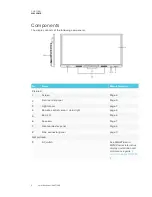 Preview for 9 page of SMART SBID-MX165 User Manual