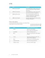 Preview for 11 page of SMART SBID-MX165 User Manual