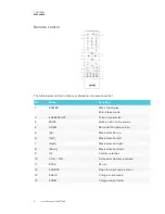 Preview for 12 page of SMART SBID-MX165 User Manual