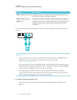 Preview for 18 page of SMART SBID-MX165 User Manual