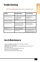 Preview for 11 page of SMART SPM4000-SS Instruction Manual