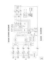 Предварительный просмотр 20 страницы SMART SR300 Installation And Operation Manual