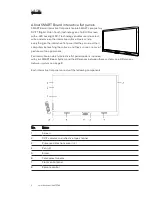 Preview for 9 page of SMART SRS-MP-170 Setup And Maintenance Manual