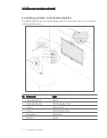 Preview for 57 page of SMART SRS-MP-170 Setup And Maintenance Manual