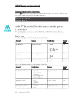 Preview for 90 page of SMART SRS-MP-170 Setup And Maintenance Manual