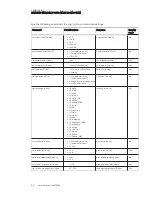 Preview for 96 page of SMART SRS-MP-170 Setup And Maintenance Manual