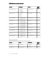 Preview for 102 page of SMART SRS-MP-170 Setup And Maintenance Manual