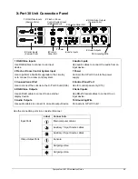 Preview for 57 page of SMART Sympodium IM-150 Installation Manual