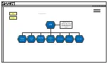 Preview for 2 page of SMART U100 Troubleshooting Manual