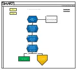 Предварительный просмотр 3 страницы SMART U100 Troubleshooting Manual