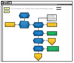 Preview for 5 page of SMART U100 Troubleshooting Manual