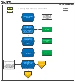 Preview for 8 page of SMART U100 Troubleshooting Manual