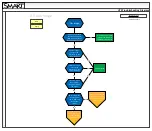 Preview for 12 page of SMART U100 Troubleshooting Manual