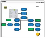 Предварительный просмотр 13 страницы SMART U100 Troubleshooting Manual