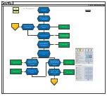 Preview for 15 page of SMART U100 Troubleshooting Manual