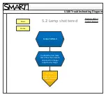 Предварительный просмотр 20 страницы SMART U100 Troubleshooting Manual