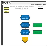 Предварительный просмотр 24 страницы SMART U100 Troubleshooting Manual