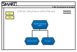 Предварительный просмотр 27 страницы SMART U100 Troubleshooting Manual