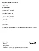 Предварительный просмотр 2 страницы SMART UF45-680 Service Manual