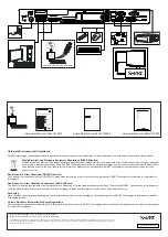 Preview for 2 page of SMART VE220 Textless Install Instructions